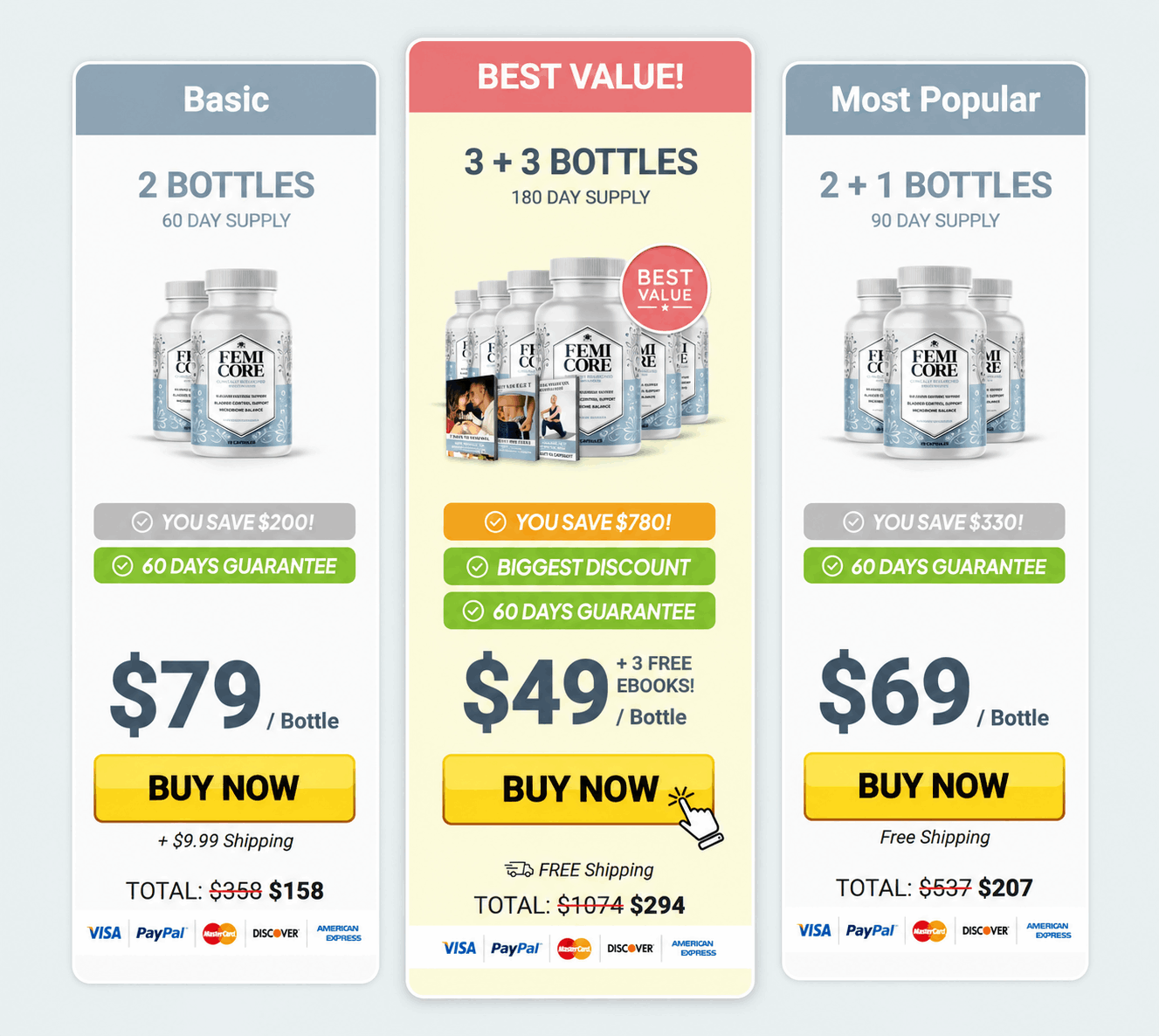 FemiCore-pricing